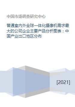 普通室内外全球一体化摄像机需求最大的公司企业主要产品分析图表 中国产业出口地区分布