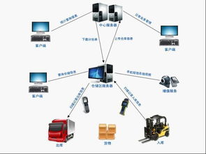 长沙仟和信息科技图册
